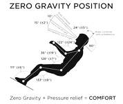 Fotel ZeroG - pozycja zero gravity