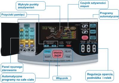 Fotel masujący Sanyo 2030 - pilot sterujący