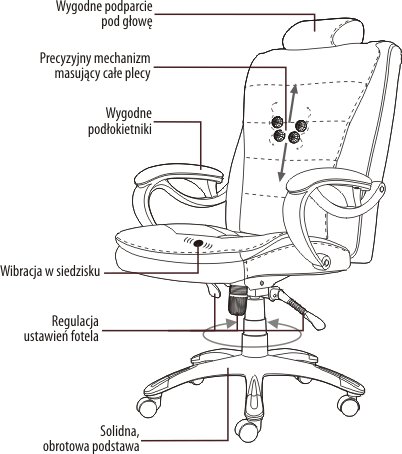 Fotel biurowy Office Therapy