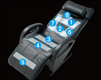 Fotel relaksujący Sanyo FX - poduszki powietrzne