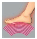 Masażer nóg Sanyo - funkcja rozgrzewania stóp