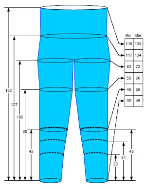 Spodnie do masażu uciskowego - wymiary