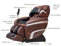 Fotel masujący Europa 4 3D Plus Glow Edition