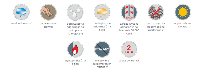 Charakterystyka tapicerki Soft 