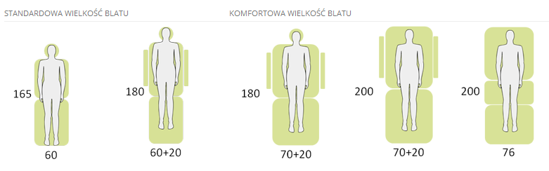 Wymiary stołów składanych a komfort pacjenta 