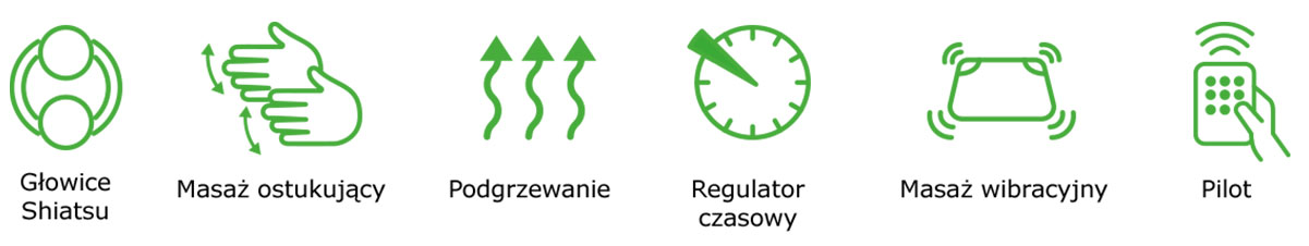 Funkcje maty masującej MEDIVON CF-2508-PK