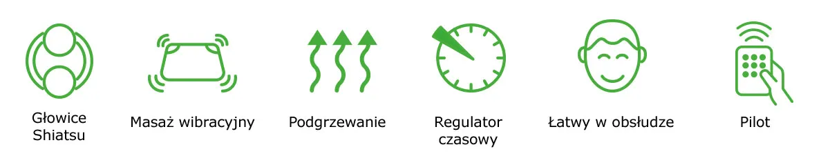 Podstawowe funkcje maty masującej MEDIVON CF-2606-PK Podstawowe funkcje maty masującej MEDIVON CF-2606-PK