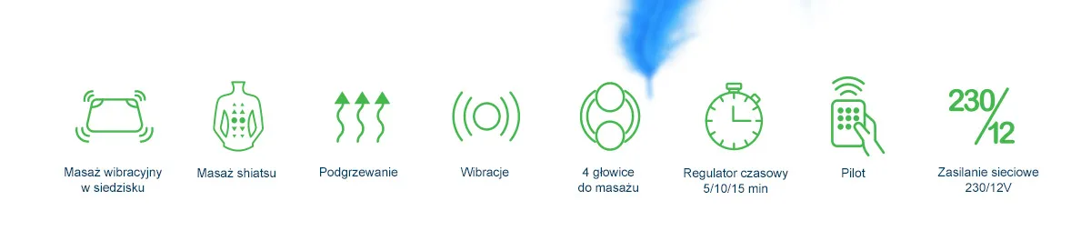Podstawowe cechy maty masującej MEDIVON CF-2606H Podstawowe cechy maty masującej MEDIVON CF-2606H