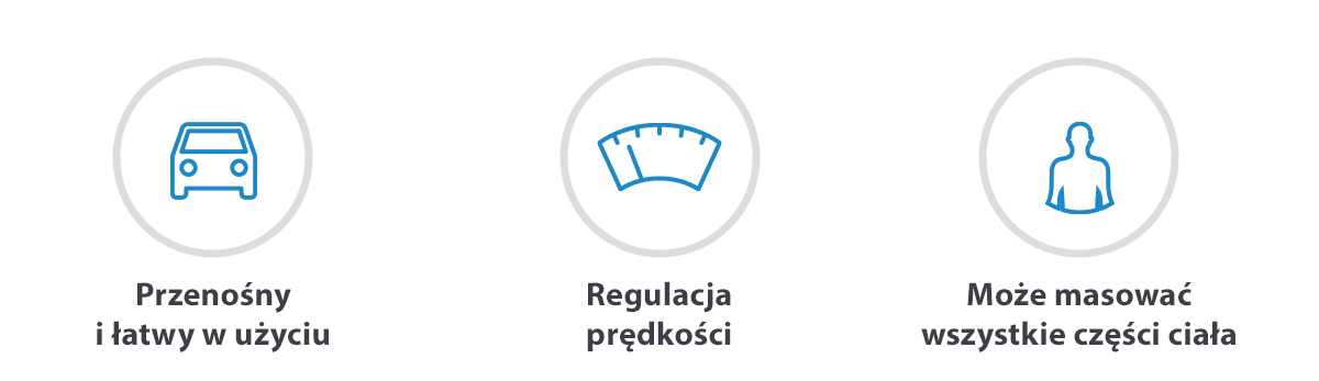 Cechy masażera MEDIVON CF-3018