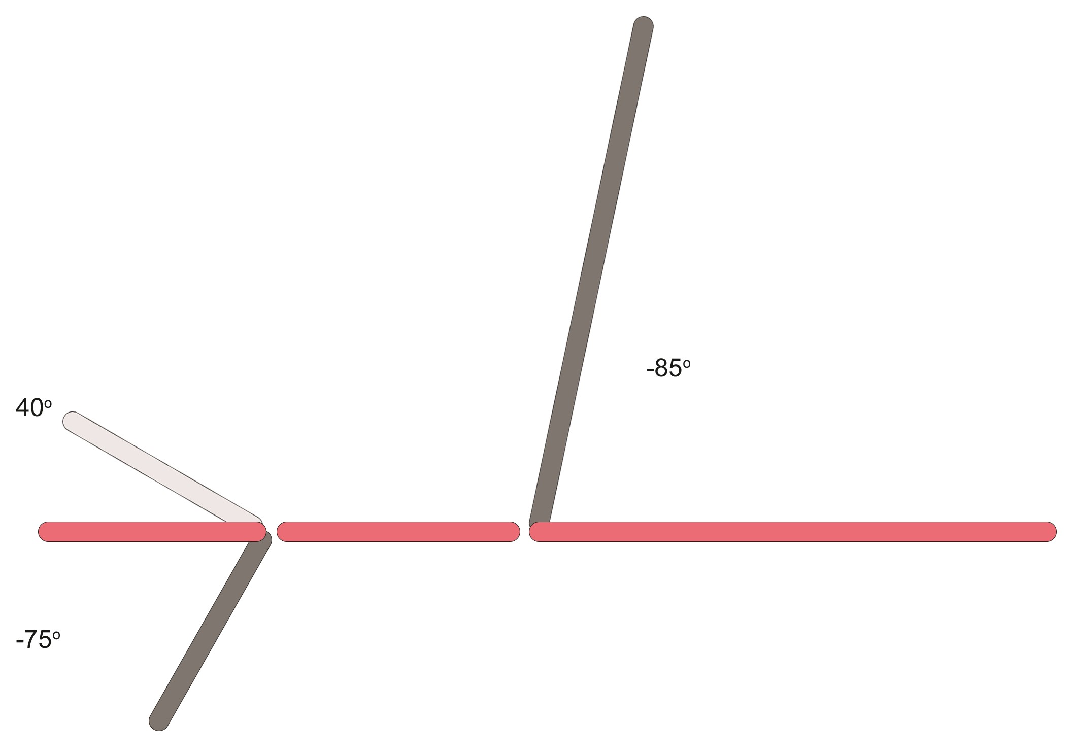 Ruchy zagłówka blatu CROSS 3 F