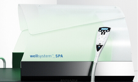 Wellsystem SPA dodatek